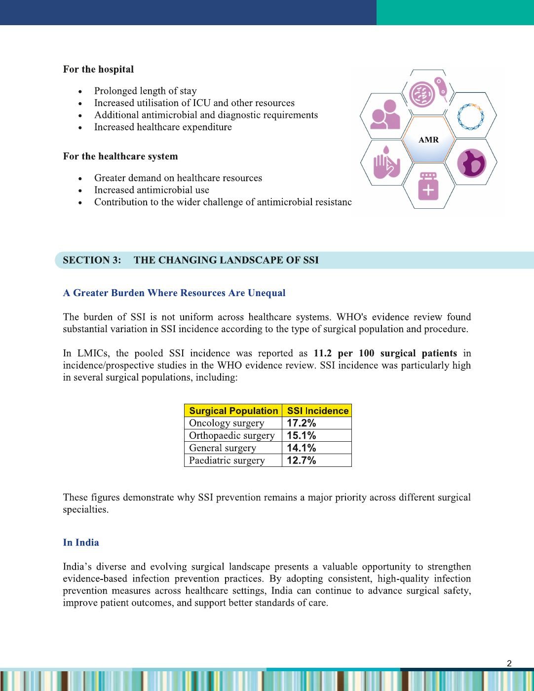 XEPI Surgibath CHG monograph - page 5