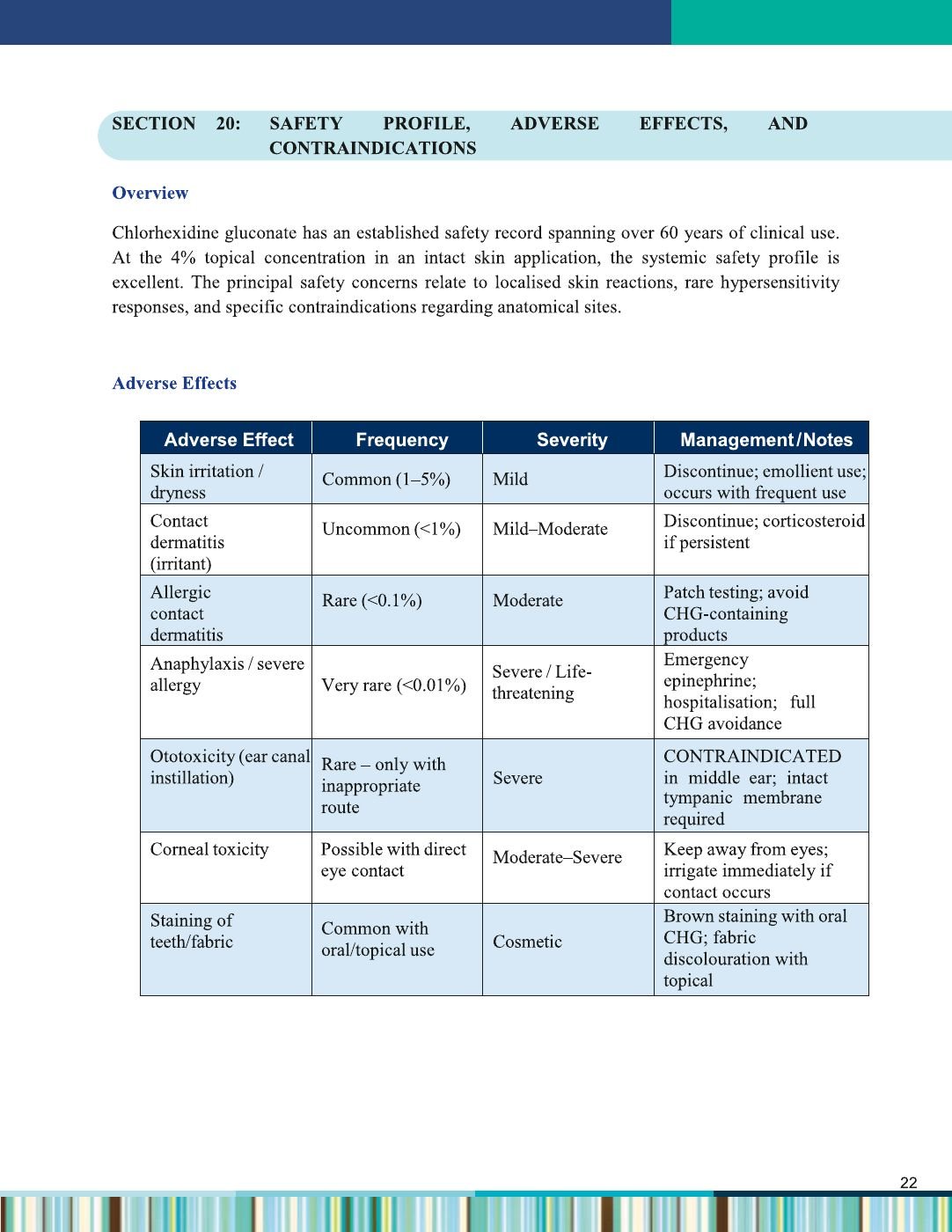 XEPI Surgibath CHG monograph - page 25